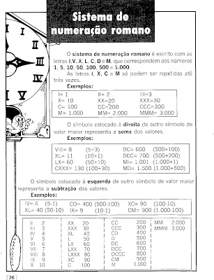 vol.2 Page 020 1 - Atividades Números Romanos