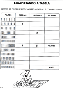 atividades de ensino fundamental tarefas para casa 31 215x300 - Atividades para lição de casa - Tema/Tarefa