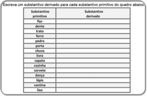 Atividades sobre Substantivos Primitivos e Derivados 2 300x196 - Atividades sobre Substantivos Primitivos e Derivados