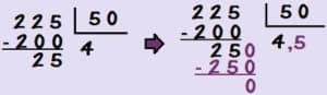exemplo 1 divisao de 225 por 50 300x87 - Atividades de Divisão com números decimais