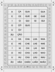 CIRANDA DAS SÍLABAS VOLUME 5 SEM PROTEÇÃO0123 230x300 - Atividades para trabalhar as Sílabas: Apostila com mais de 80 atividades